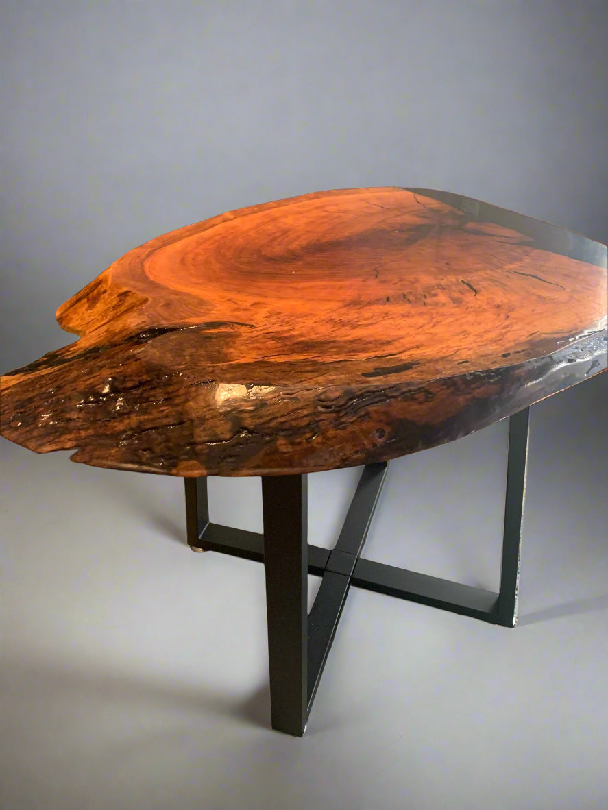 Statement Tables